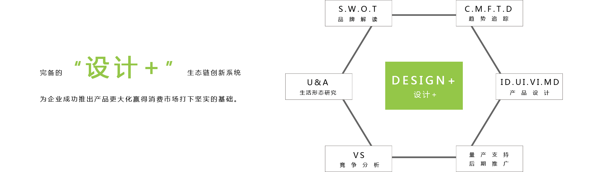 产品外观设计公司